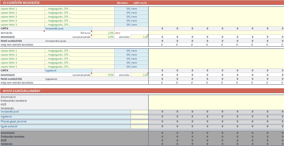 capex excel terv