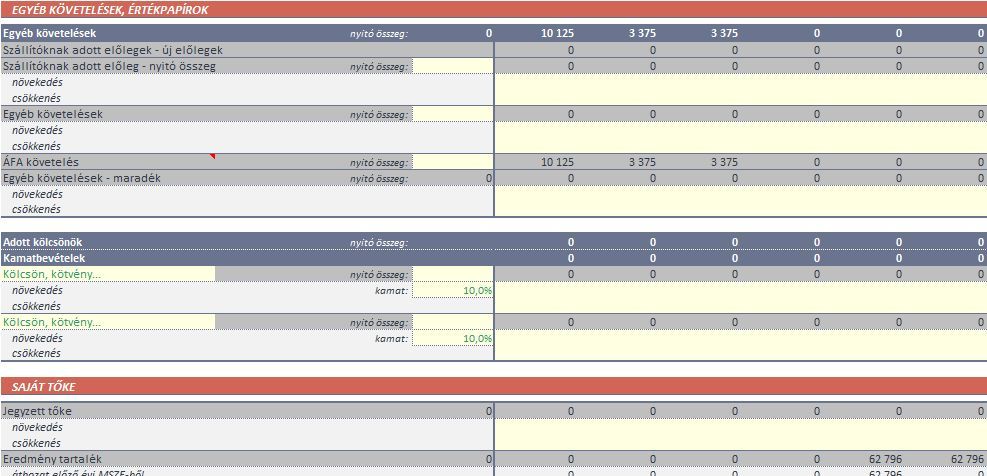 workingcapital excel terv