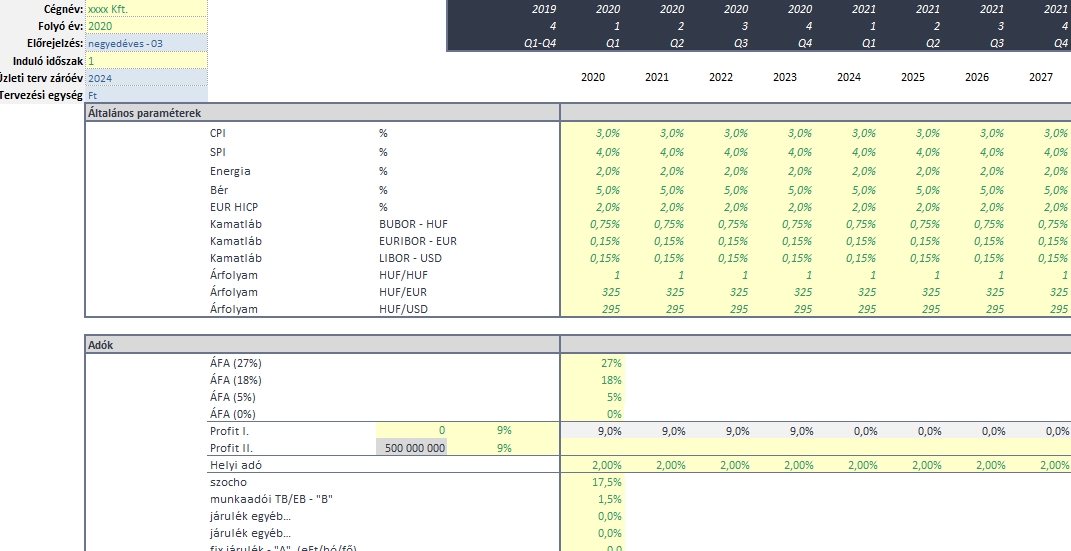 bbforecast pénzügyi terv excel