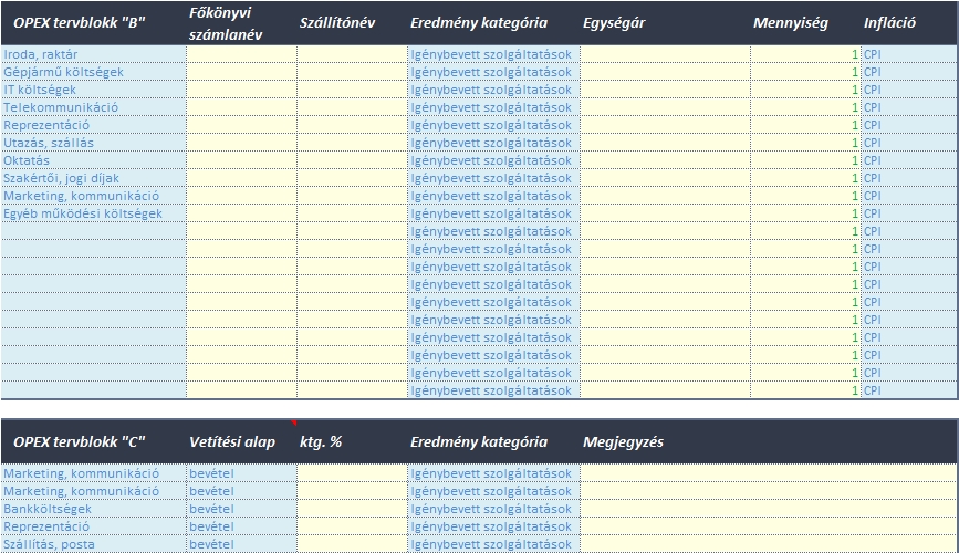 bbforecast pénzügyi terv excel