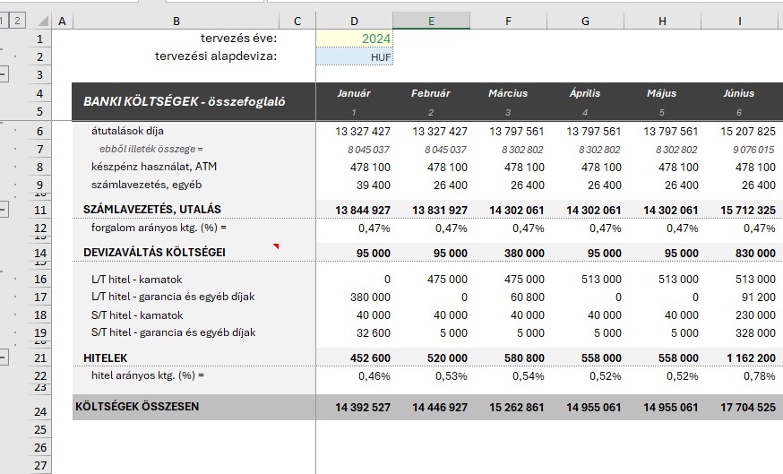 BB BANKING EXPENSES